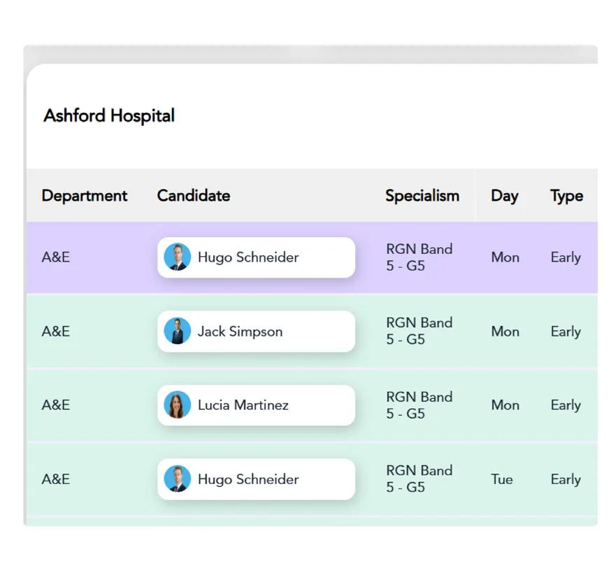 Give Clients Full Visibility foreground image